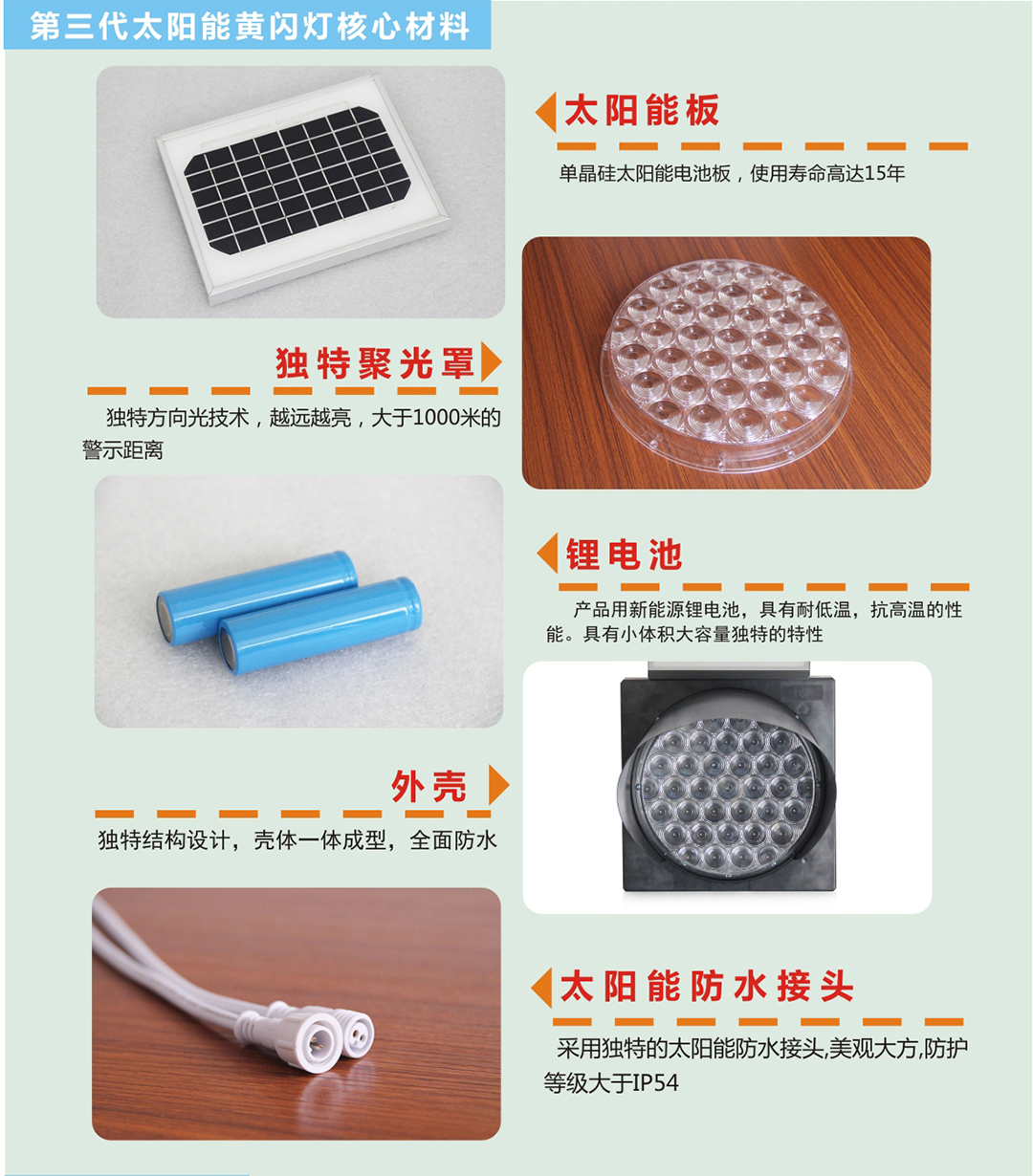 第三代黄闪灯宣传图 - 副本.jpg