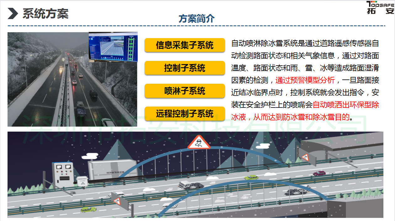 消冰除雪自动喷淋系统